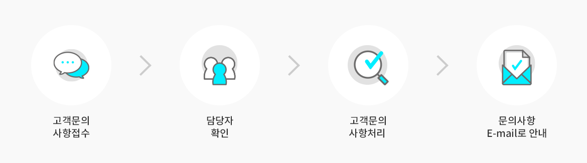 고객센터